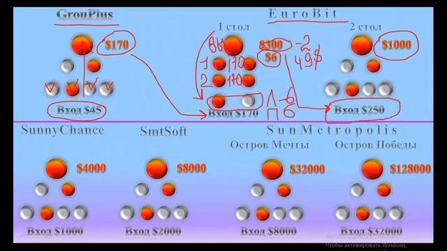 Преврати свои мечты в реальность! Брифинг от 2. 09. 19г. Н. Зябирова