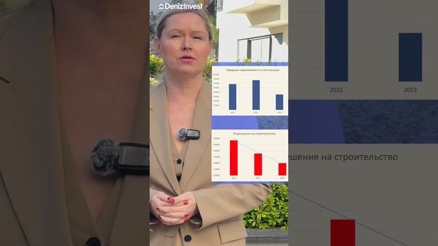 SOS Безопасность сделок по недвижимости в Турции 2024: вебинар #купитьнедвижимостьвтурции