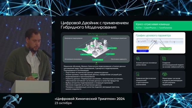 5 Мартынов Александр Сергеевич, Директор по отраслевым решениям в нефтегазовой и химической отрасли