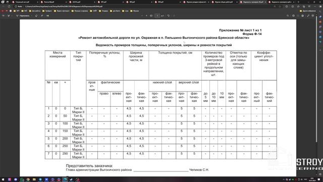Исполнительная документация на дорожное покрытие