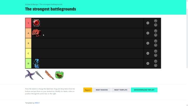 Тир лист ВСЕХ персонажей в The Strongest Battlegrounds