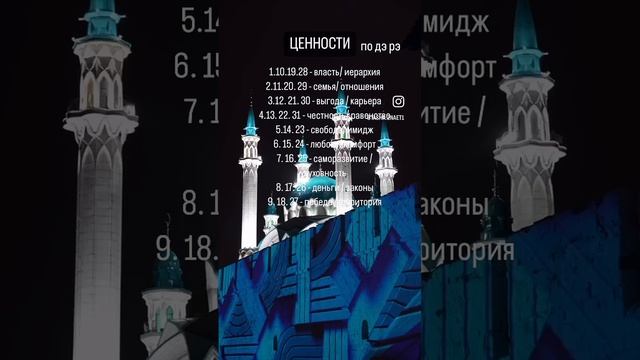 Ваши ценности #shorts #ташазнает