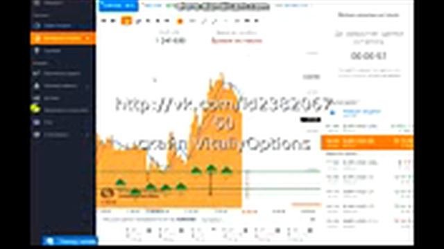 Смотреть Бесплатные Сигналы Для Бинарных Опционов - Бинарные Опционы Бесплатно
