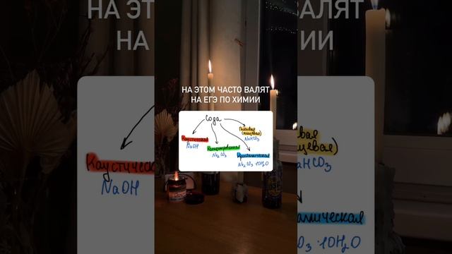 Пиши в комментариях «СОДА» и я вышлю тебе свой конспект