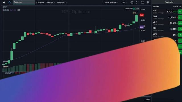 OPTIMISM CRYPTO PRICE PREDICTION & ANALYSIS! OP OPTIMISM COIN PRICE FORECAST 2023! OP COIN PRICE