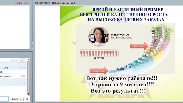 Наталья Качна - Как быстро заработать с проектом Экспресс-Карьера