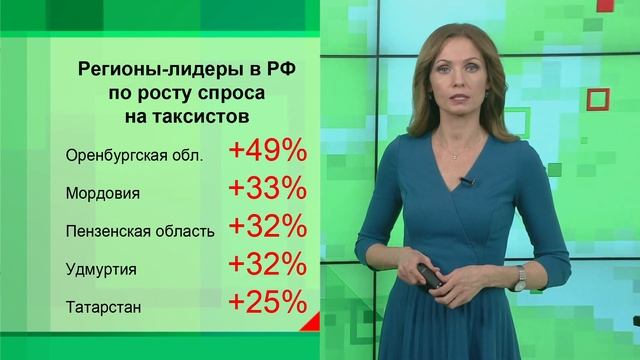 ЭКОНОМИКА - О ценах на новостройки и зарплатах таксистов