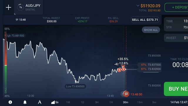 Live Options trading_Grab your earning confidence