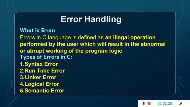 Lecture#26 What Is  Error Handling In C