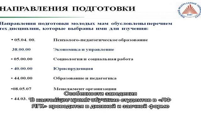 Люберецкий филиал Ярославского градостроительного колледжа