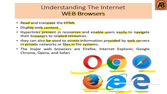 What is Internet ।। Operating System ।। "Learn with AB Tusar"