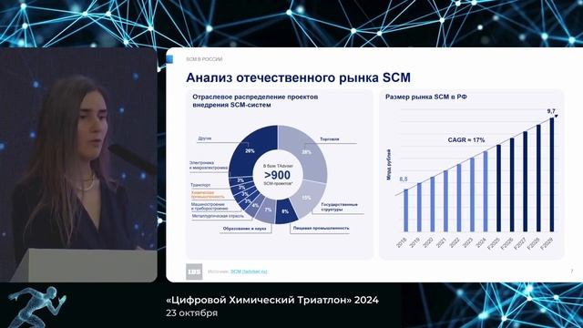 13 Морозова Наталья Сергеевна, Руководитель направления, Отделение управленческого консалтинга IBS