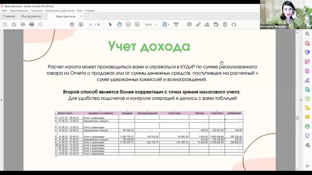 Бухгалтерия. Отчетность 22.05.2024
