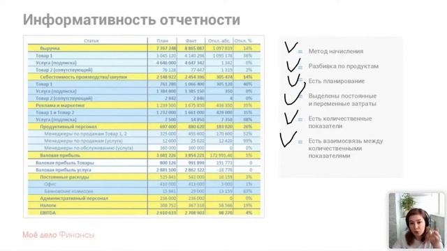 Зачем бизнесу управленческий учёт и как его внедрить?