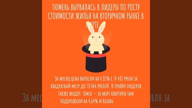 Тюмень вырвалась в лидеры по росту стоимости жилья на вторичном рынке в марте m2rent ru