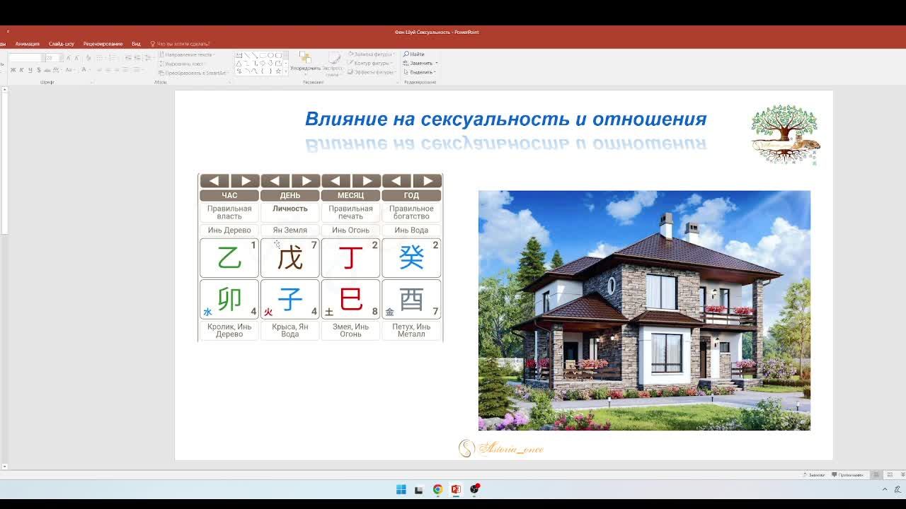 Влияние на сексуальность и отношения