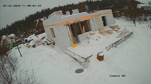 ревизия руководством рабочих