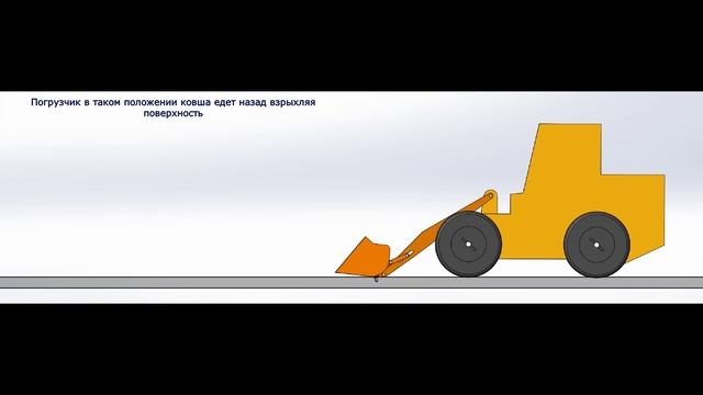 Алгоритм рыхления грунта