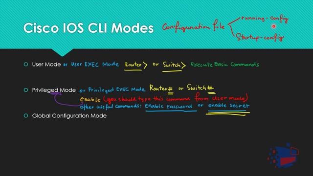 07 cisco ios cli modes
