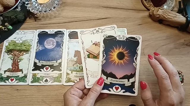 ♏СКОРПИОН✨21-31 Августа 2024✨