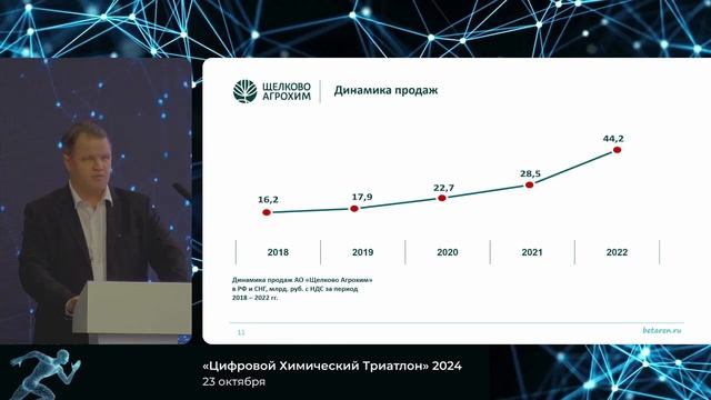 4 Москвин Дмитрий Алексеевич, Начальник отдела ИТ АО «Щёлково Агрохим»