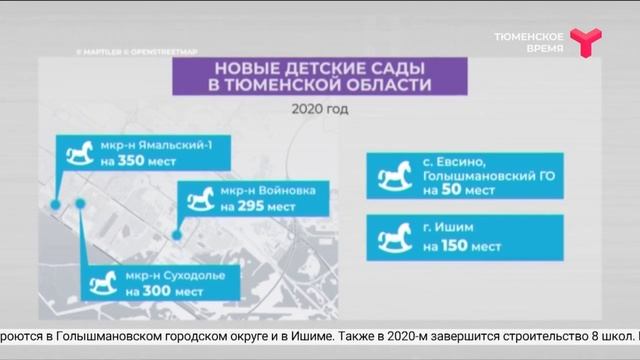 Строительство школ и детсадов