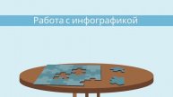 Видеоролик по обучению профессии инфостилист.Заказать на zadanie.su за 3000 руб.