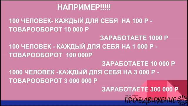 03 03 11:00 ВВО Светлана Назарова менеджер 12 %
