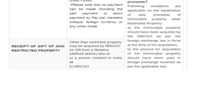 NRI Can Buy Sale Immovable Property in India How? हिंदी मे जानिये