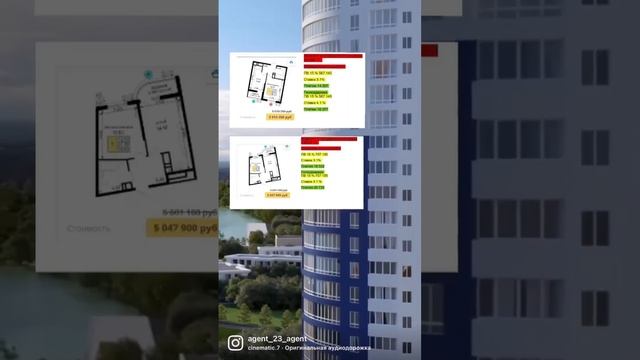 АКЦИЯ !!!! Субсидия + ремонт! #новостройки #новостройкикраснодар #застройщик