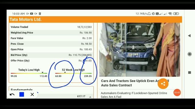 TATA MOTORS share price, TATA MOTORS share news, TATA MOTORS target short and long term,auto stock