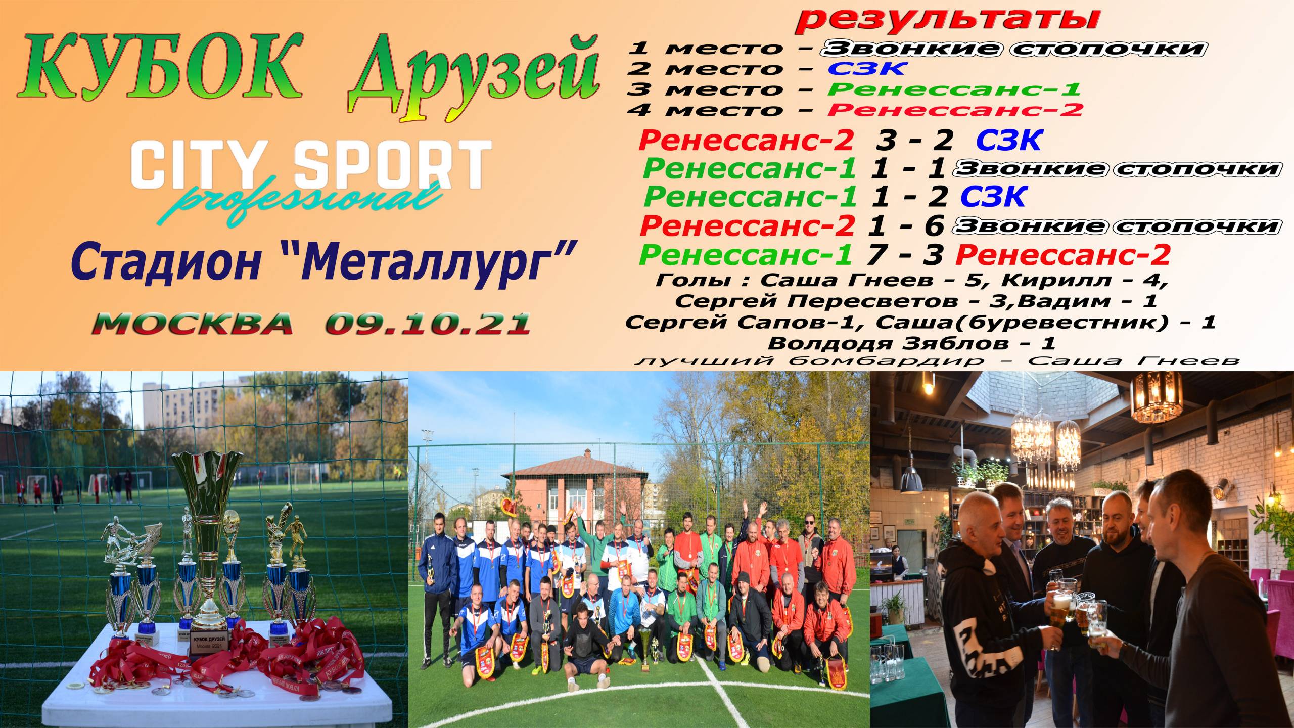 Кубок Друзей Москва 09.10.2021 ФК Ренессанс