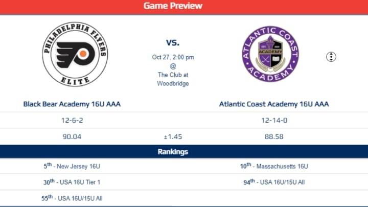 Black Bear Academy 16U AAA Atlantic Coast Academy 16U AAA