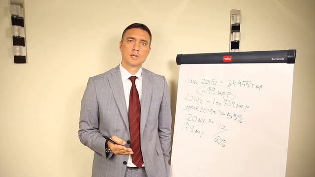 Тенденции ипотечного рынка 2015 год