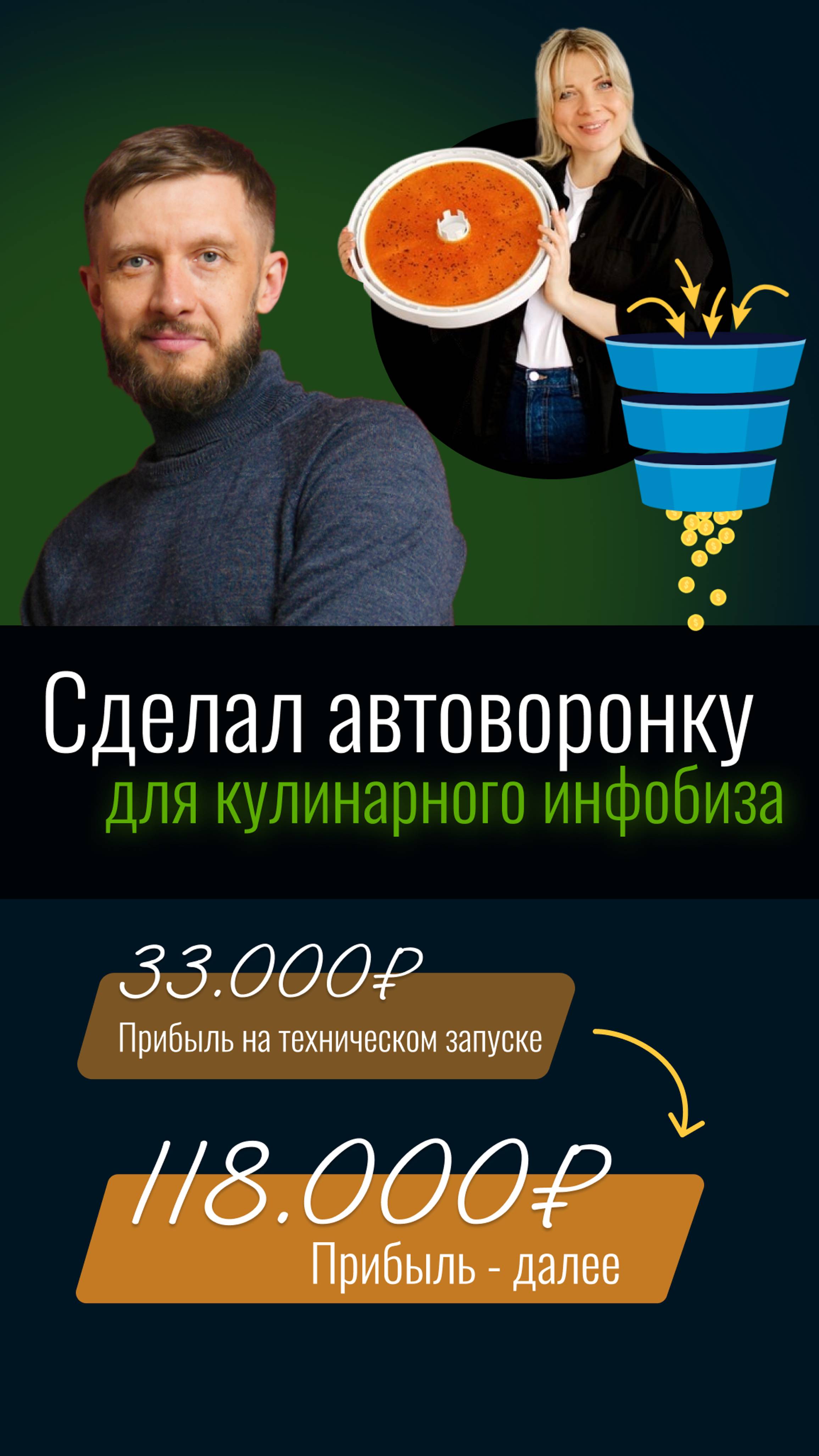 Сделал автоворонку для автора курсов обучающих кулинарному искусству. Делюсь первыми результатами.