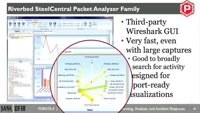 5.2 Commercial Network Forensic Tools