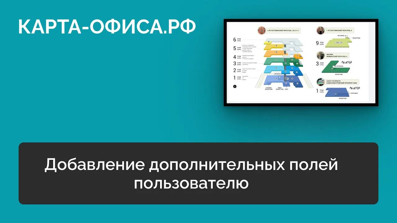 Добавление дополнительных полей пользователю