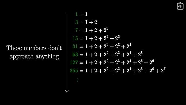 Как изобретают⧸открывают математику？ [3Blue1Brown]