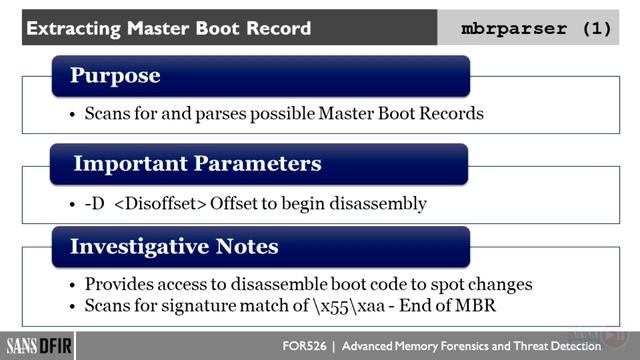 3.7 Persistence Mechanisms