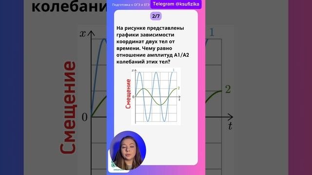 2/7 Механические колебания ЕГЭ.
🎁 Забирай файл по колебаниям в тг канале 
#физикаегэ #разборегэ