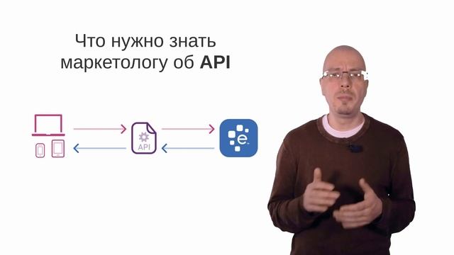 API — what the fuck? Что такое API, зачем и когда использовать