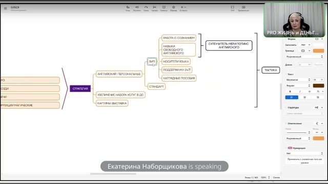 Мастер-класс "PRO ЖИЗНЬ и ДЕНЬГИ в кайф"/Занятие№2 Продолжение/27.10.2024