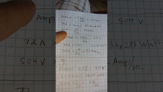 INTRO to DIY decommission 7 tesla superconducting magnet