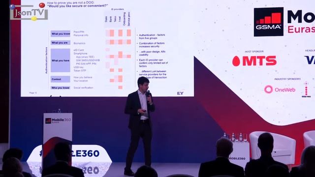 GSMA Mobile 360 – Евразия — Антон Устименко, Эрнст энд Янг