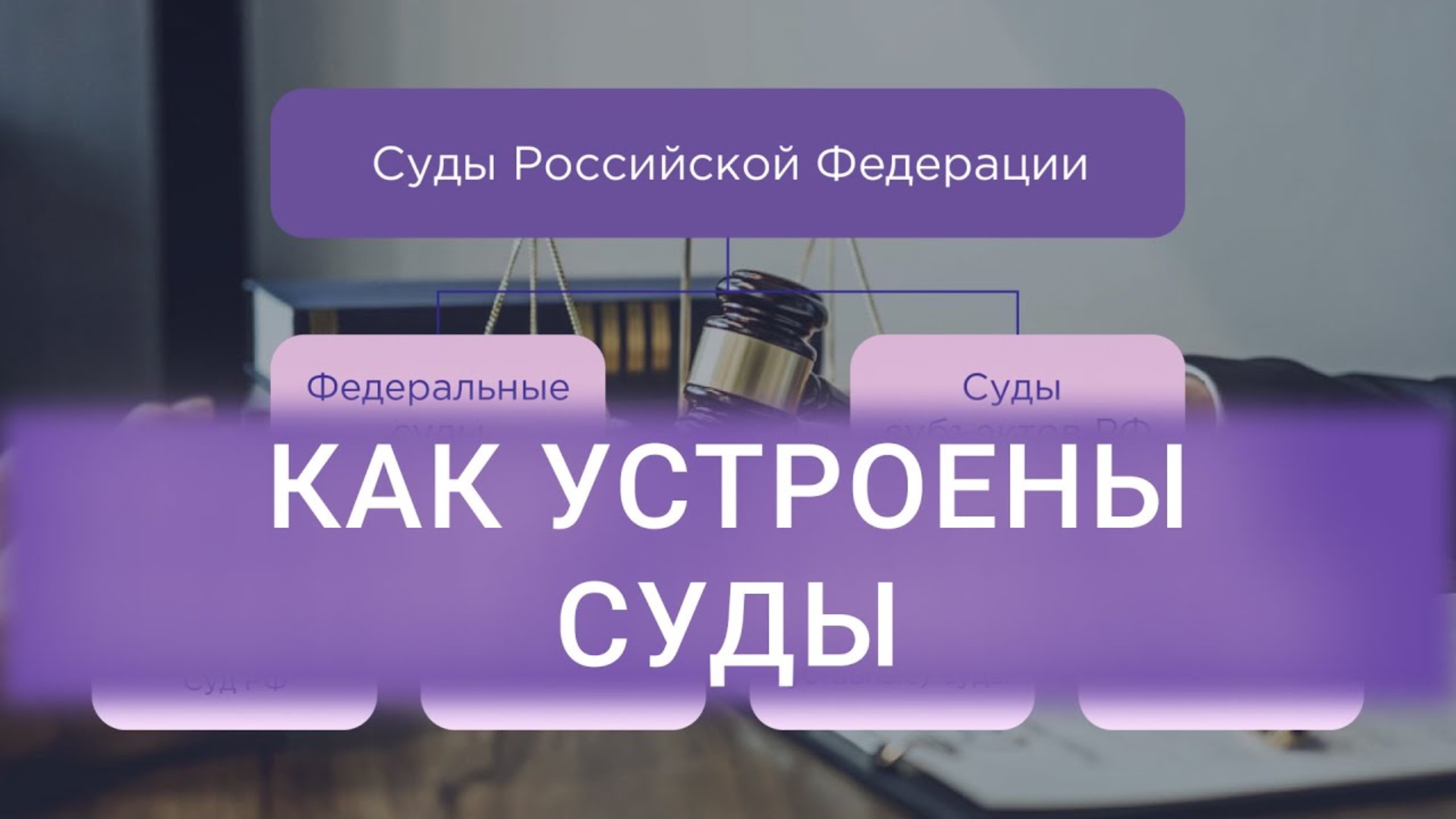 Как устроена судебная система | Суды | Все о судах