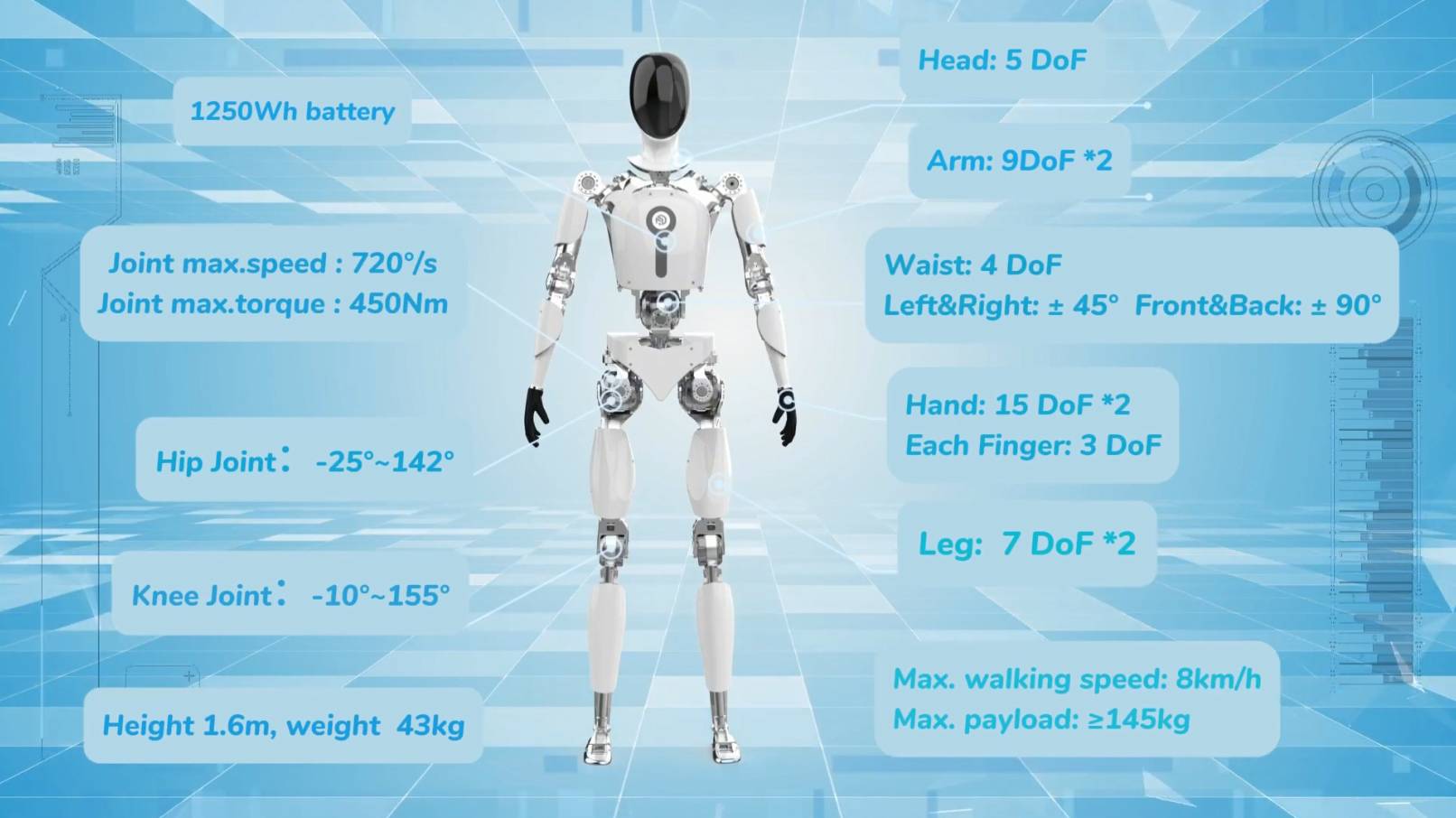 Tilibot Robotics - TLIBOT T1Pro (Антропоморфный робот). 2024 год.