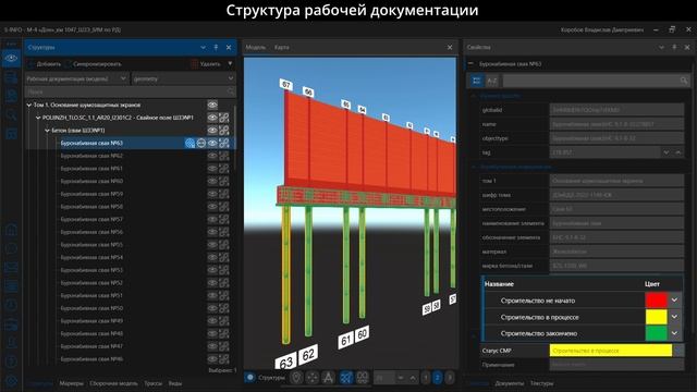 Информационная модель стадии РД-СМР
Объект: М-4 Дон км 1047