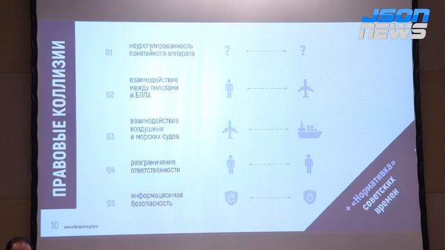 БПЛА - правовые вопросы и определения в беспилотной авиации