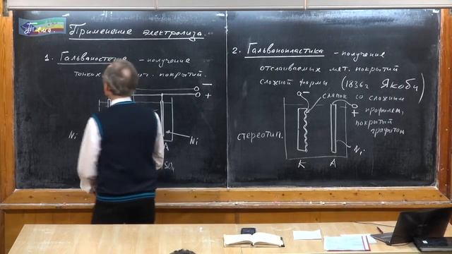 6.Урок 299. Применение электролиза
