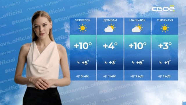 Прогноз будущего на 28.10.2024